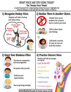The "Donkey Voice" Model by Emily Lauren Lepine. Book Miss Fairy G’s Magical Mindset Assembly for your Clark County school! Her positive messages and "Donkey Voice Model" help students build emotional resilience, making her the go-to for children's programming in Southern Nevada. resilience are essential life skills, and this assembly makes them easy to understand. Miss Fairy G’s fun, interactive lessons keep kids engaged. Students leave inspired and ready to grow.